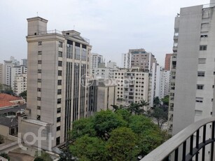 Apartamento 4 dorms à venda Rua São Vicente de Paulo, Santa Cecília - São Paulo