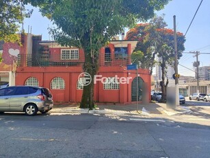 Casa 3 dorms à venda Avenida Ireré, Planalto Paulista - São Paulo