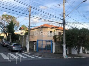 Casa 3 dorms à venda Rua Colônia da Glória, Vila Mariana - São Paulo