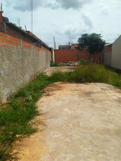 Terreno Plano 5x25 125 Metros Em Sorocaba Sp