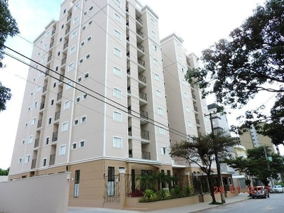 Apartamento em Parque Campolim, Sorocaba/SP de 60m² 2 quartos para locação R$ 2.250,00/mes