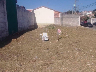 Terreno em Jardim Santa Júlia, São José dos Campos/SP de 0m² à venda por R$ 178.000,00