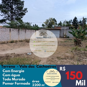 Terreno em Carafá, Votorantim/SP de 2200m² à venda por R$ 123.000,00