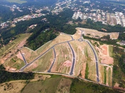 Lote de 1084mts em condomínio fechado pronto para construir, no bairro do malota em jundiaí, sp.