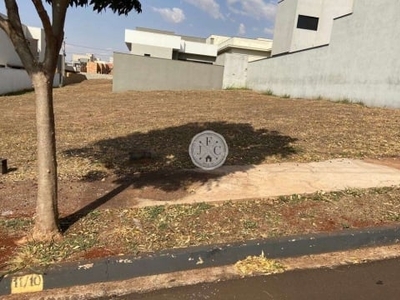 Terreno em condomínio fechado à venda na rua padre mario josé filho, 1745, jardim san marco, ribeirão preto por r$ 318.000