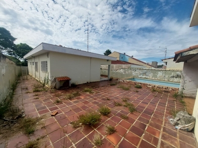 Casa em Jardim Planalto Verde, Mogi Guaçu/SP de 160m² 3 quartos para locação R$ 2.000,00/mes