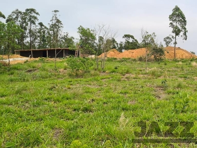 Terreno em Centro, Itu/SP de 2379m² à venda por R$ 1.948.000,00