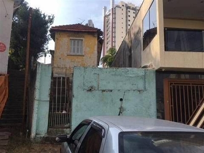 Terreno em Vila Regente Feijó, São Paulo/SP de 0m² à venda por R$ 568.000,00