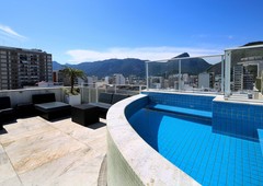 Rio037 - Cobertura de 3 suites com piscina em Ipanema