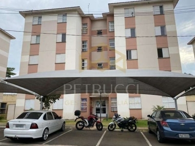 Apartamento com 2 quartos para alugar na Rua Cinco, 1301, Jardim Monte Alto, Campinas, 43 m2 por R$ 1.000