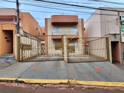 Apartamento com 2 quartos para alugar na Rua Wanda Bastos Santiago, Jardim Botânico, Ribeirão Preto, 58 m2 por R$ 1.430