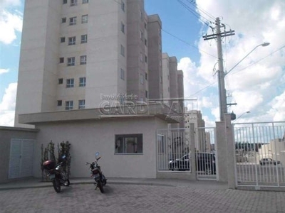 Apartamento com 2 quartos para alugar na Vila Monteiro (Gleba I), São Carlos , 63 m2 por R$ 889