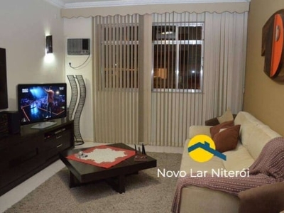 Apartamento para venda em Icaraí - Niterói -Rio de Janeiro.