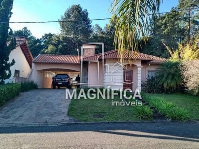 Casa em condomínio fechado com 3 quartos para alugar na Rua Tobias de Macedo Júnior, 001, Santo Inácio, Curitiba, 225 m2 por R$ 6.700