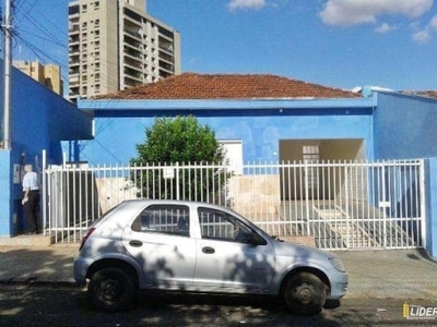 Casa para aluguel bairro martins