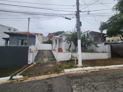 Casa para aluguel tem 400 metros quadrados com 2 quartos em Vila Oratório - São Paulo - SP