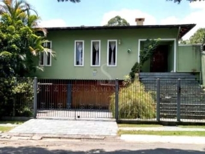 Casa com 4 quartos para alugar na rua sérgio milliet, 256, jardim marajoara, são paulo por r$ 15.000