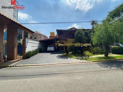 Sorocaba - condomínio isaura (semi-mobiliado) - 68253