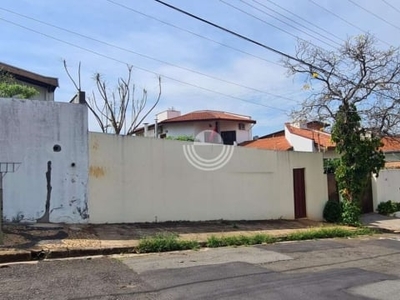 Terreno à venda na joaquim de almeida petta, 471, jardim guarani, campinas por r$ 290.000