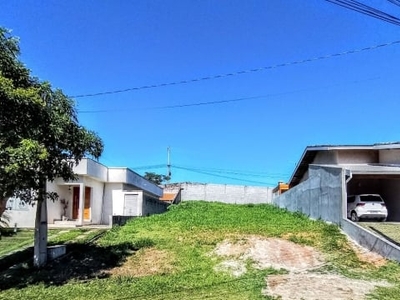 Terreno à venda no condomínio terras de atibaia 2 em atibaia-sp