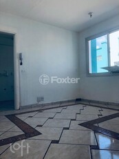 Apartamento 2 dorms à venda Rua João da Silva Bueno, Morro Santana - Porto Alegre