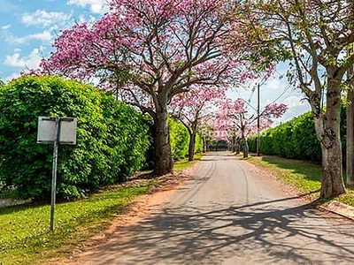 Terreno em Residencial Haras Inga Mirim, Boituva/SP de 436m² à venda por R$ 208.000,00