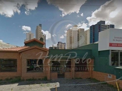 Casa com 1 quarto para alugar na avenida brasil, 119, jardim chapadão, campinas, 209 m2 por r$ 15.000