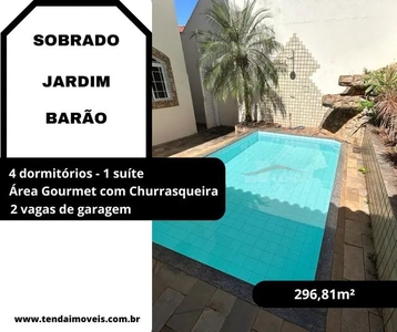 Sobrado para aluguel possui 296 metros quadrados com 4 quartos em Jardim Barão - Franca -