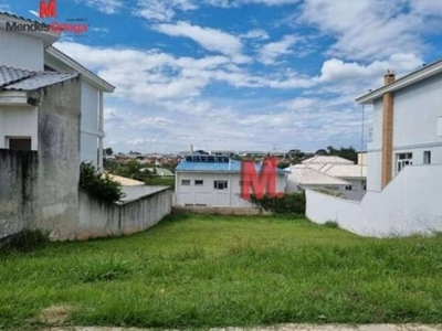 Terreno à venda, 423 m² por r$ 465.000,00 - condomínio ibiti do paço - sorocaba/sp