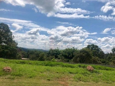 Terreno condomínio em jundiaí