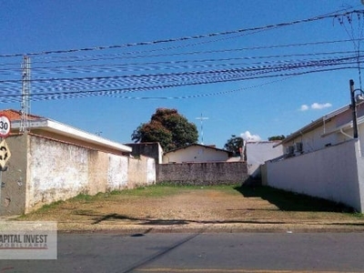 Terreno residencial à venda, nova jaguariúna, jaguariúna.