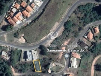 Terreno à venda no bairro porangaba - águas de são pedro/sp