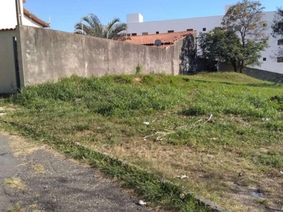 Terreno à venda no jardim rosália alcolea, sorocaba por r$ 479.000