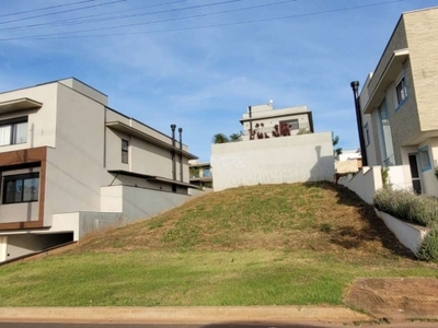 Terreno em condomínio fechado à venda no santa rosa, piracicaba por r$ 305.000