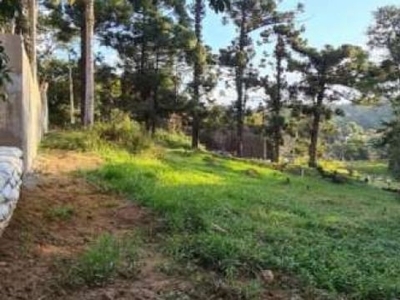 Terreno em condomínio para venda em jundiaí, loteamento capital ville