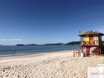 Terreno para venda em florianópolis, jurerê internacional