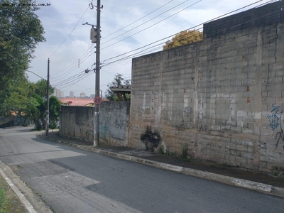 Terreno para venda em São Paulo / SP, Vila Império, área total 800,00