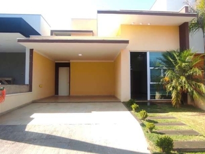 Casa para alugar no bairro jardim novo horizonte - sorocaba/sp