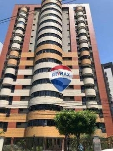 Apartamento para locação de frente ao parque do Cocó