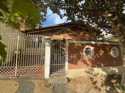 Casa com 2 quartos para alugar na Pedro Alexandrino, 184, Vila João Jorge, Campinas, 149 m2 por R$ 2.300