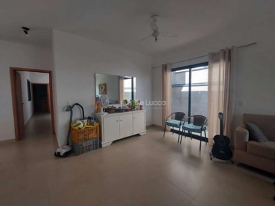 Casa com 3 quartos para alugar na Maria Adame Pattaro, 495, Vila Modesto Fernandes, Campinas, 21 m2 por R$ 4.500
