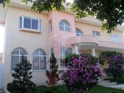 Casa em condomínio fechado com 5 quartos para alugar na Avenida Humberto Cereser, Jundiaí Mirim, Jundiaí, 700 m2 por R$ 20.000