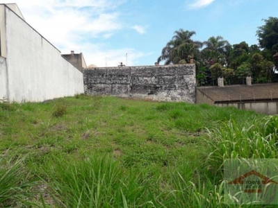 Terreno à venda, 420 m² por R$ 555.000,00 - Jardim das Samambaias - Jundiaí/SP