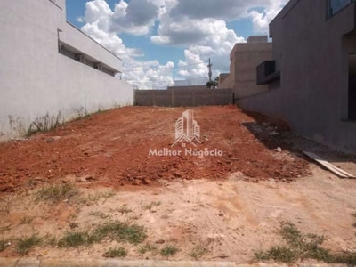 Terreno em condomínio fechado à venda na Avenida Olívio Franceschini, 00850-00, Residencial Jardim do Jatobá, Hortolândia, 250 m2 por R$ 297.900