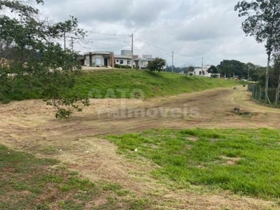 Terreno em Condomínio para Venda em Jundiaí, JARDIM CELESTE