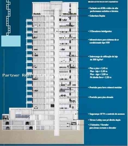 Andar à venda no bairro Bela Vista, 356m²