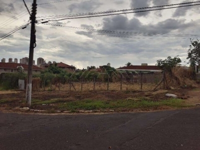 Terreno para alugar no ribeirânia, ribeirão preto , 800 m2 por r$ 5.000