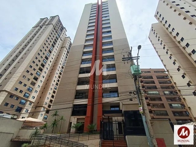 Apartamento (tipo - padrao) 1 dormitórios/suite, portaria 24hs, em condomínio fechado