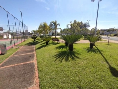 Excelente terreno em condomínio fechado, na zona sul de uberlândia, ao lado do parque una