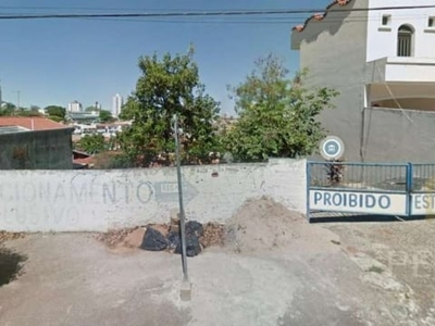 Terreno à venda na rua doutor lúcio pereira peixoto, 64, jardim chapadão, campinas por r$ 600.000